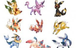 Favourite Eeveelutions