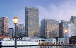 Investment Banks