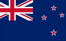 New Zealand Towns