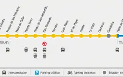 Metro sevilla