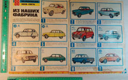 Cars made in Yugoslavia