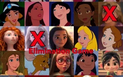 Hottest Characters