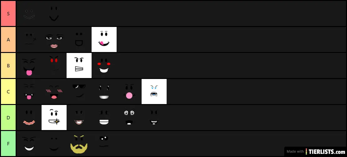 DELETED Roblox Face Tier List 