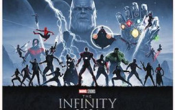 Marvel Movies