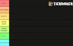 youtube katman listesi