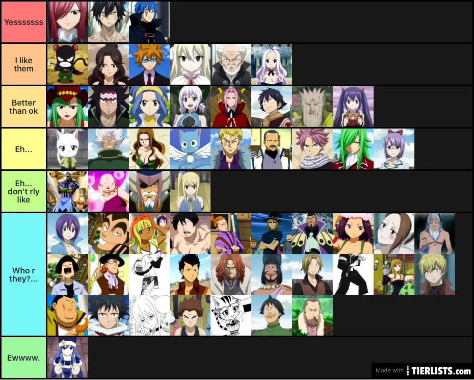 Me and my two friends favorite Fairy Tail [anime] character tier list (no  particular order in each tier) : r/fairytail