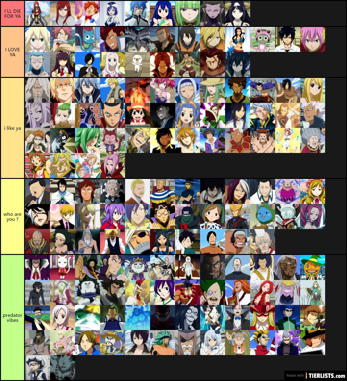 fairy tail characters Tier List 
