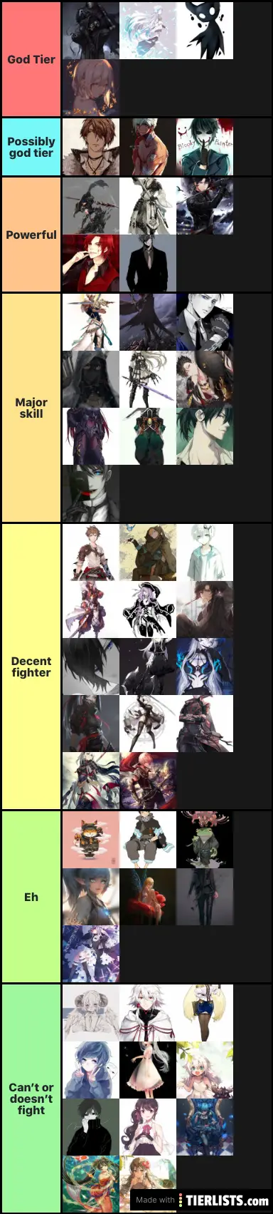 Fallen Realm Tier List