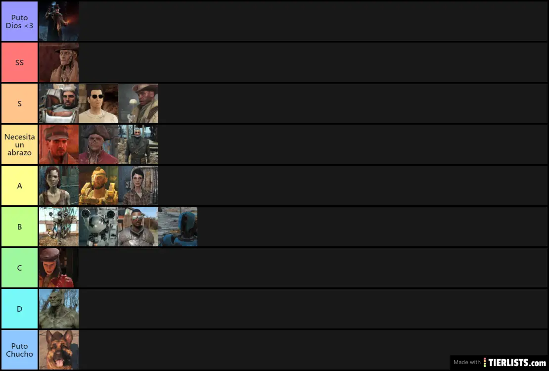 Fallout 4 Companions With Dlcs Tier List Tierlists Com