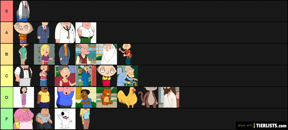 Family guy characters