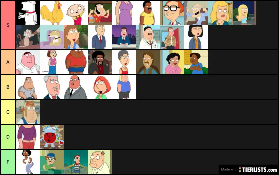 Family Guy Tier List