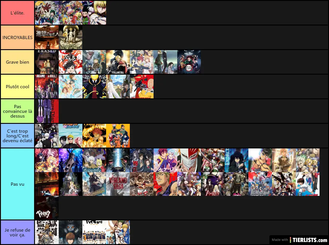My Shounen Anime Tier List for 2020 | Animated Observations