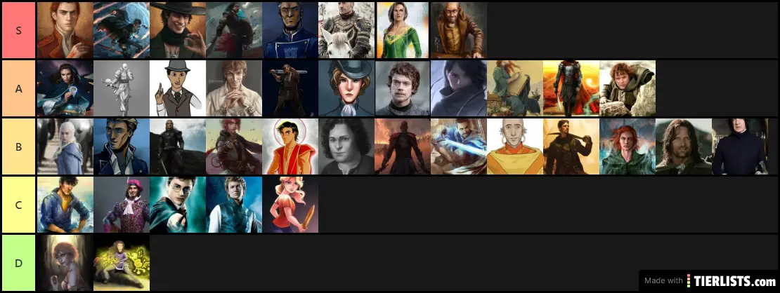 Fantasy character ranked by preference Tier List - TierLists.com