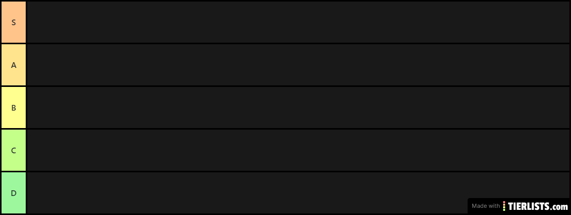 Fast food tier list