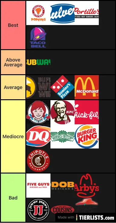 Fast Food US