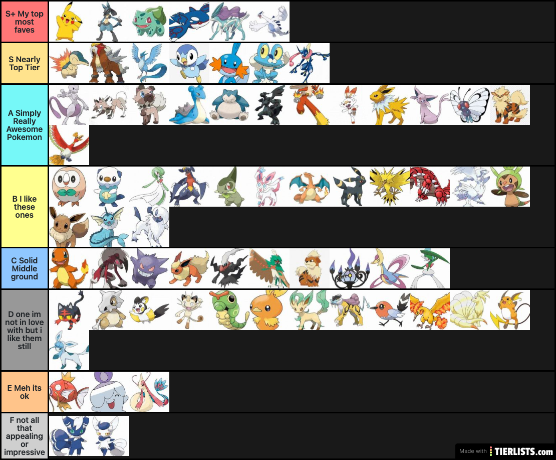 Fave out of these pokes