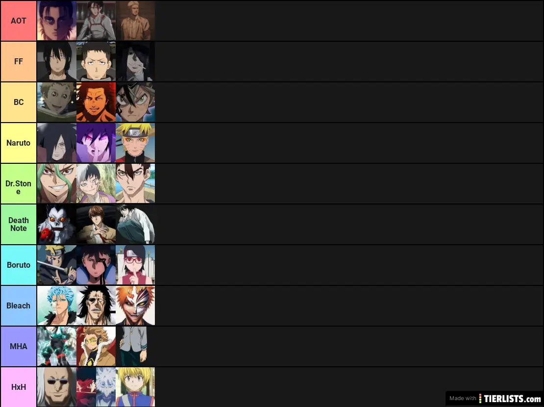 Favorite Anime Characters From My Top 10 Tier List