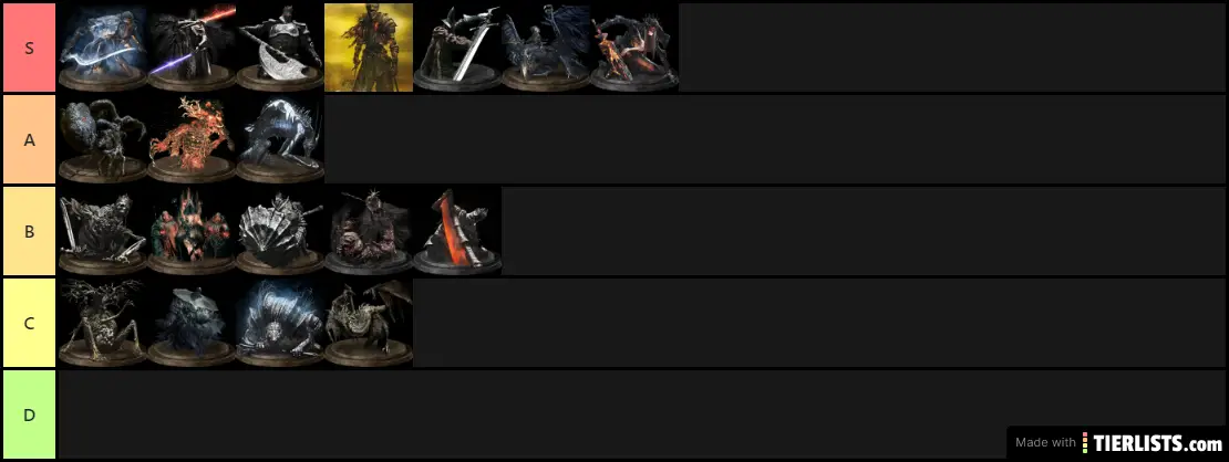 DS3 Boss Tier List