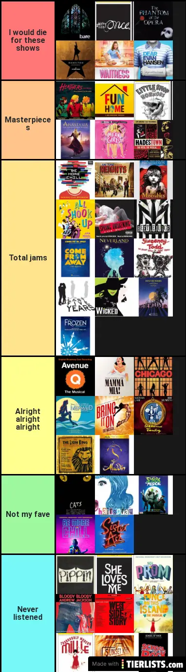 Favorite Musicals Tier List