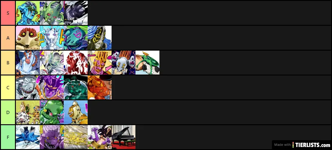 jojo stand tier list stone ocean