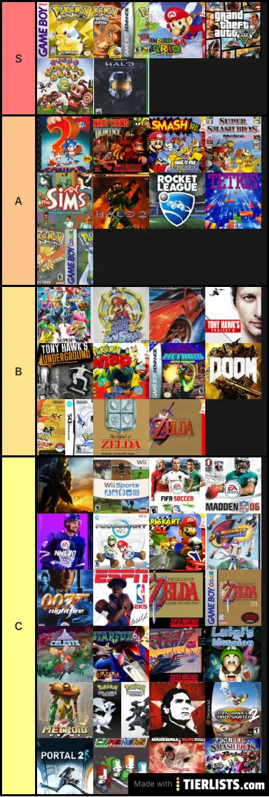 Favorite video games