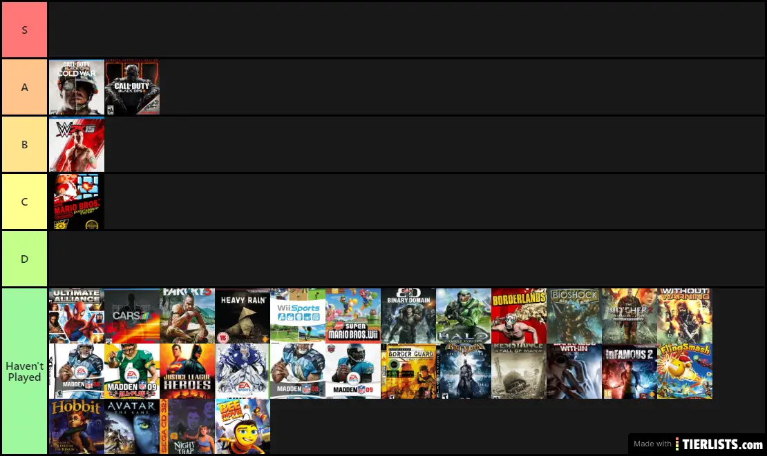 Favorites (Wow I Chose Games I Haven't Played For This List)