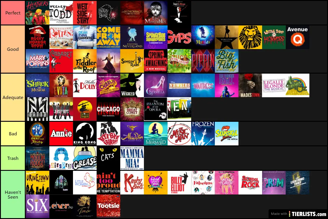 Favortie musicals, might offend some.