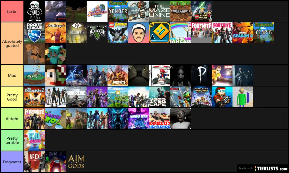 Favourite games