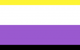 Gender Envy Tier List