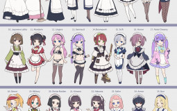 Sorting VTubers into Maid Outfits