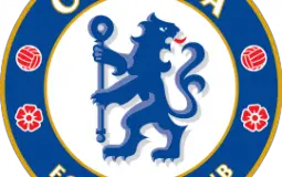 Chelsea FC 2021/22 Defensive Transfer Targets