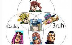 Tierlist dos Jobros (Part 3-5)