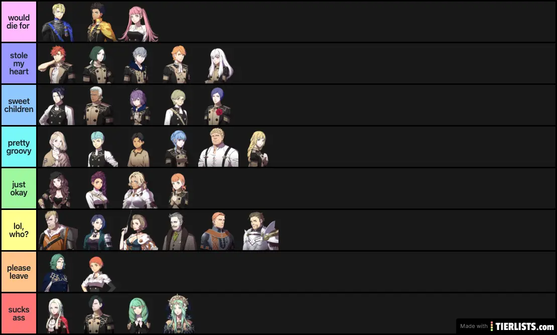 FE3H Tier List