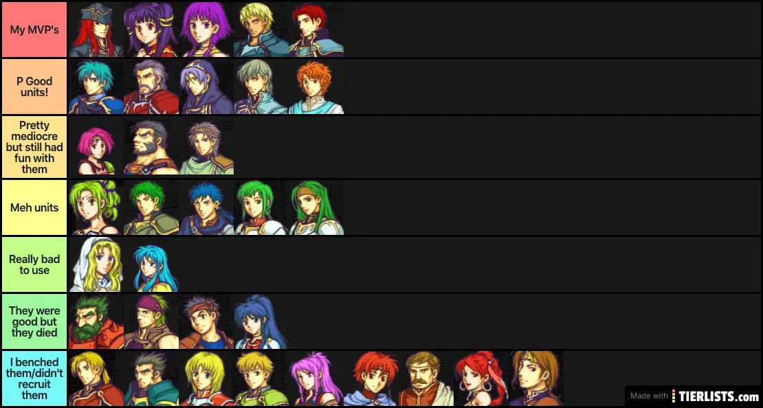 FE8 tier list (in terms of gameplay)