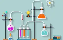 Science Pracs