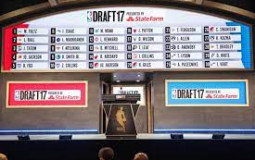 2017 NBA Draft