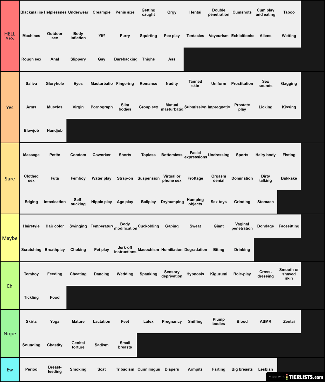 Feitsh Tier List 1
