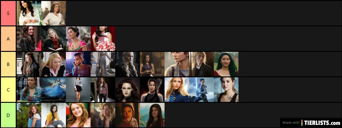 Female character tier