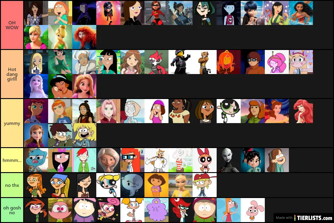 Female Characters Tier List 