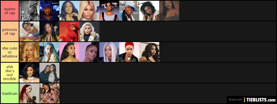 Female Rappers Ranked
