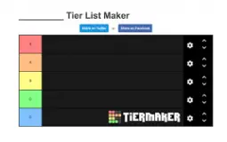 sonic mania caracter tier list [Not Good quality]