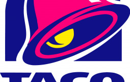 Fast Food Restaurants