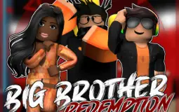 Headrow Big Brother Tier List