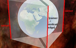 Timecube