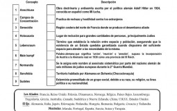 plantilla de tareaaaaaa