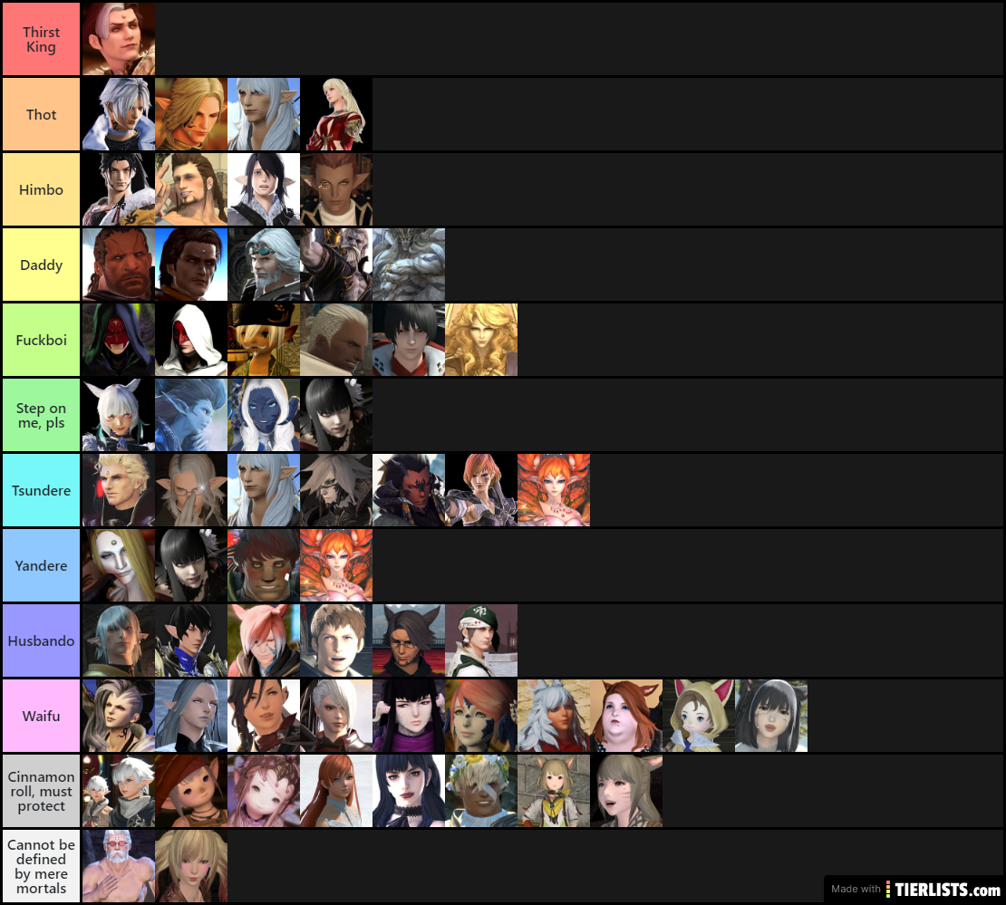 FFXIV THIRST TIER LIST