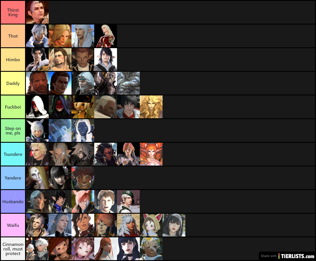 FFXIV THIRST TIER LIST