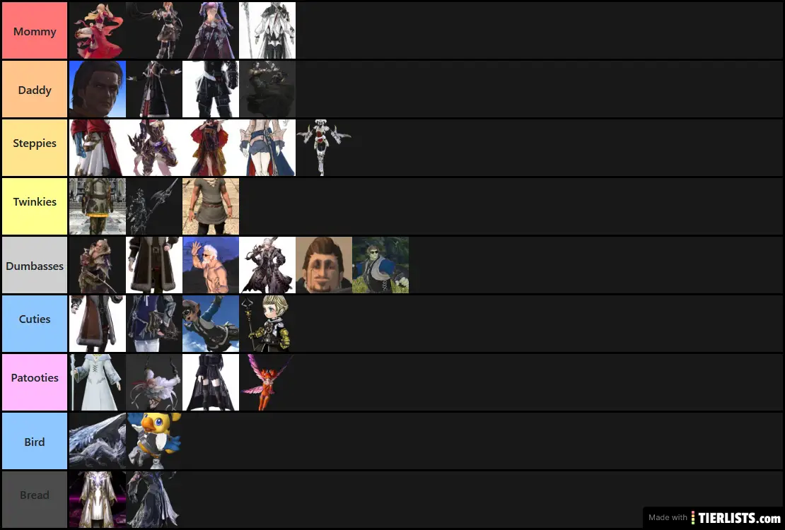 FFXIV Waifu Tier List