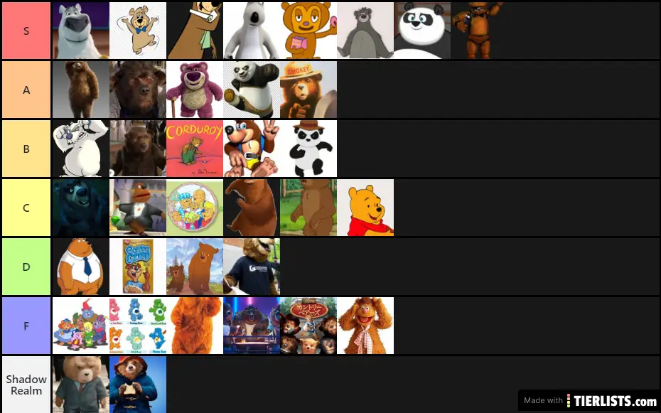 fictional bears tier list