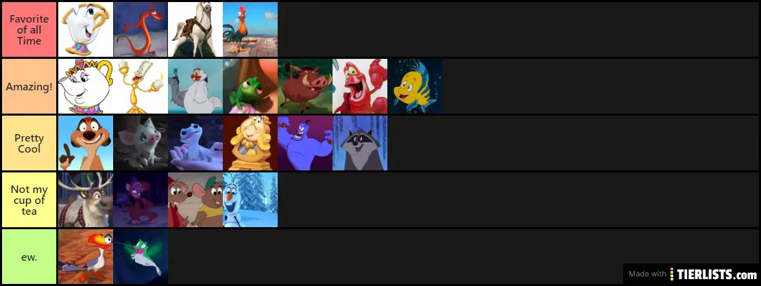 Disney Sidekicks Tier List Maker - TierLists.com